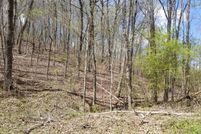 Property for sale in Rhea County, Tennessee