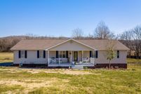 Property in Meigs County, Tennessee