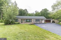 Property in Delaware County, Pennsylvania