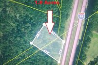 Property for sale in Dorchester County, South Carolina