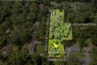 Undeveloped Land for sale in Jefferson County, Alabama