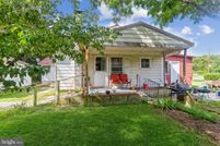 Property in Wicomico County, Maryland