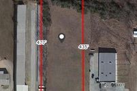Commercial Property for sale in Bryan County, Oklahoma