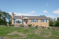 Property in Perry County, Pennsylvania