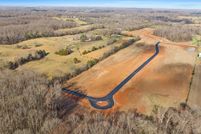 Property for sale in Warren County, Kentucky