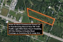 Property in Brazoria County, Texas