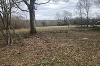 Property for sale in Shelby County, Tennessee