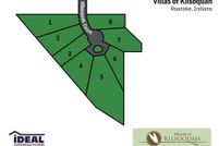 Property for sale in Huntington County, Indiana