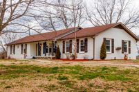 Property in Robertson County, Tennessee