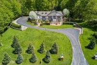 Property in Hennepin County, Minnesota