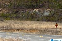 Property for sale in Shelby County, Alabama