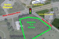 Property for sale in Spartanburg County, South Carolina