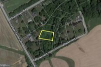 Farm Property for sale in Kent County, Maryland