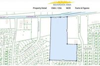Property for sale in Fayette County, Tennessee