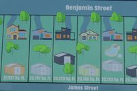 Property for sale in Minnehaha County, South Dakota