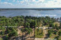 Property for sale in Henderson County, Texas