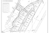 Property for sale in Benton County, Washington