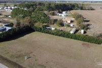 Property for sale in Escambia County, Alabama