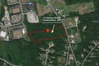 Property for sale in Rockingham County, New Hampshire