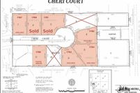 Property for sale in Ramsey County, Minnesota