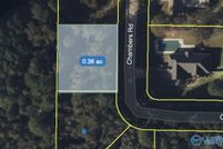 Property for sale in Marshall County, Alabama