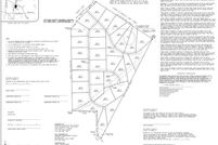Property for sale in Parker County, Texas