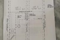 Property for sale in Shelby County, Tennessee