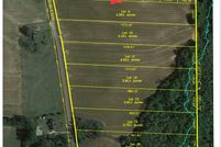 Property for sale in Houston County, Alabama