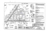 Property for sale in Sherburne County, Minnesota