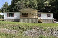 Property in Wise County, Virginia