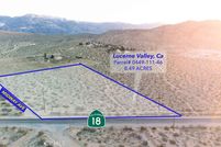 Property in San Bernardino County, California