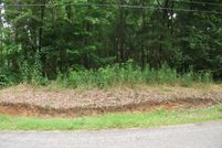 Property for sale in Shelby County, Tennessee