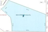 Property for sale in Clay County, Missouri