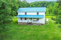 Lakefront Property for sale in Smyth County, Virginia