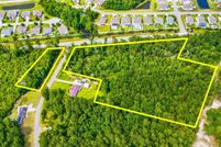 Property for sale in Horry County, South Carolina