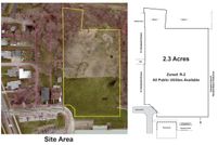 Property for sale in Cass County, Indiana