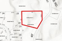 Residential Property for sale in Itawamba County, Mississippi