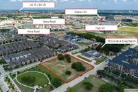 Property for sale in Collin County, Texas