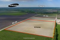 Property in Williamson County, Texas