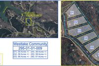 Property for sale in Oconee County, South Carolina