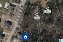 Property for sale in Saint Clair County, Alabama