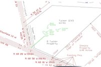 Commercial Property for sale in Stanly County, North Carolina