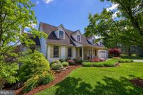 Property in Lancaster County, Pennsylvania