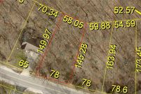 Property for sale in Camden County, Missouri