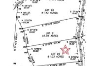 Property for sale in Clay County, North Carolina