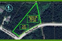 Property for sale in Walker County, Texas