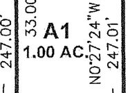 Property for sale in Clare County, Michigan