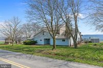 Property in Schuylkill County, Pennsylvania