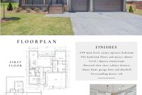 Property for sale in Shelby County, Alabama