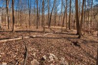 Property for sale in Monongalia County, West Virginia